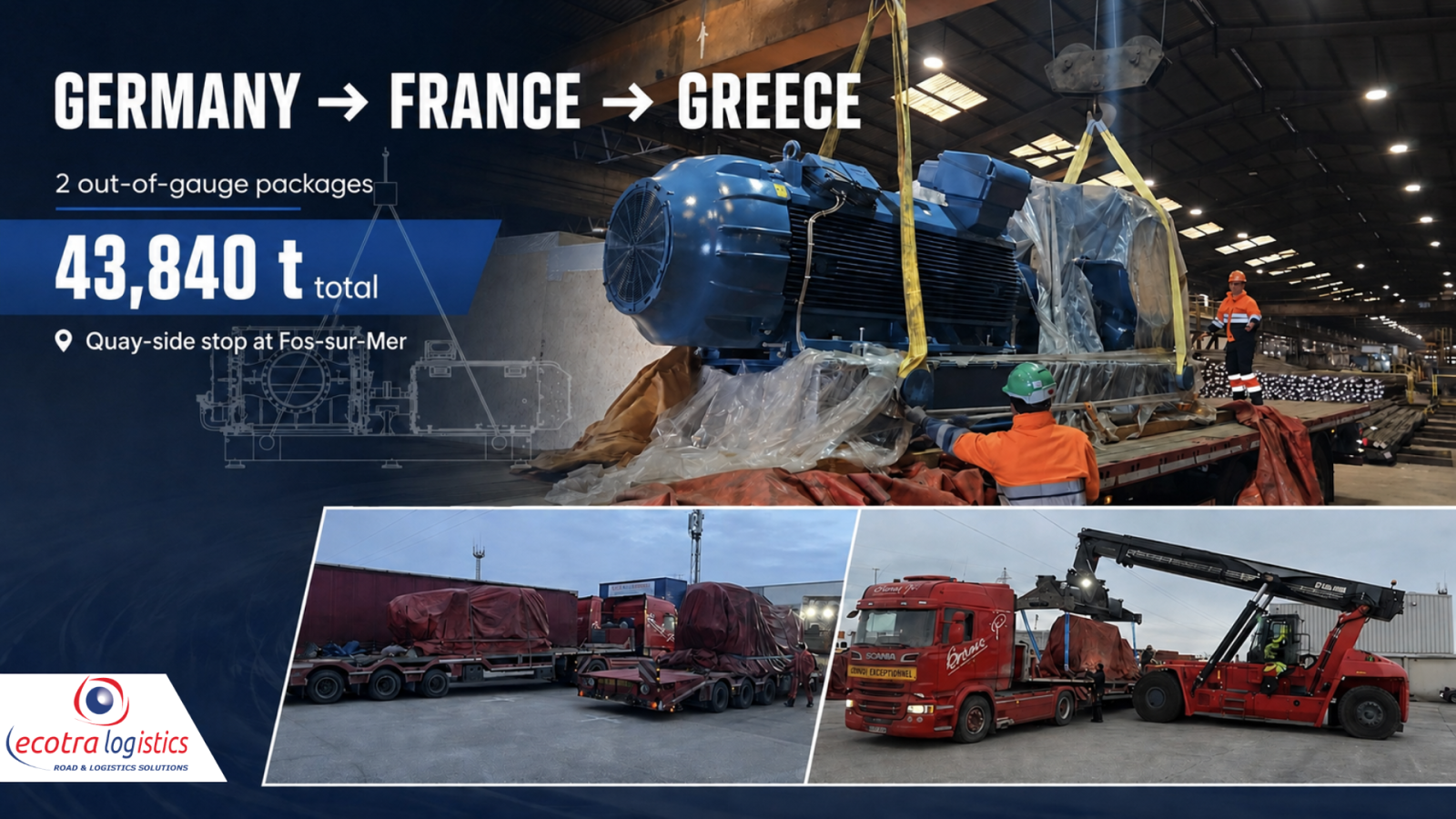 From Germany to Greece: a Technical Operation Orchestrated by ECOTRA LOGISTICS