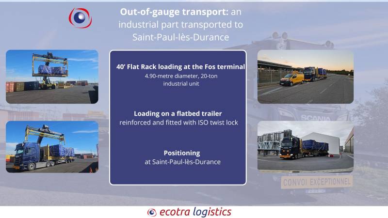 Oversized transport: an industrial component to Saint-Paul-lès-Durance